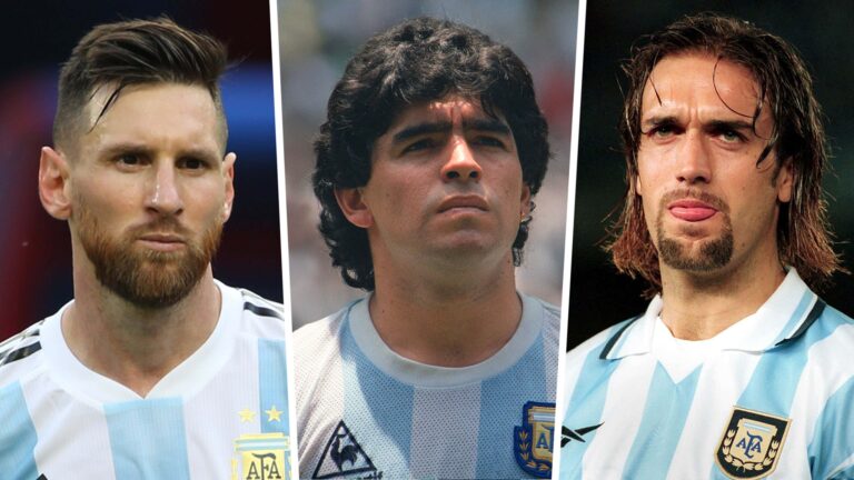 Famous Soccer Players in Argentina