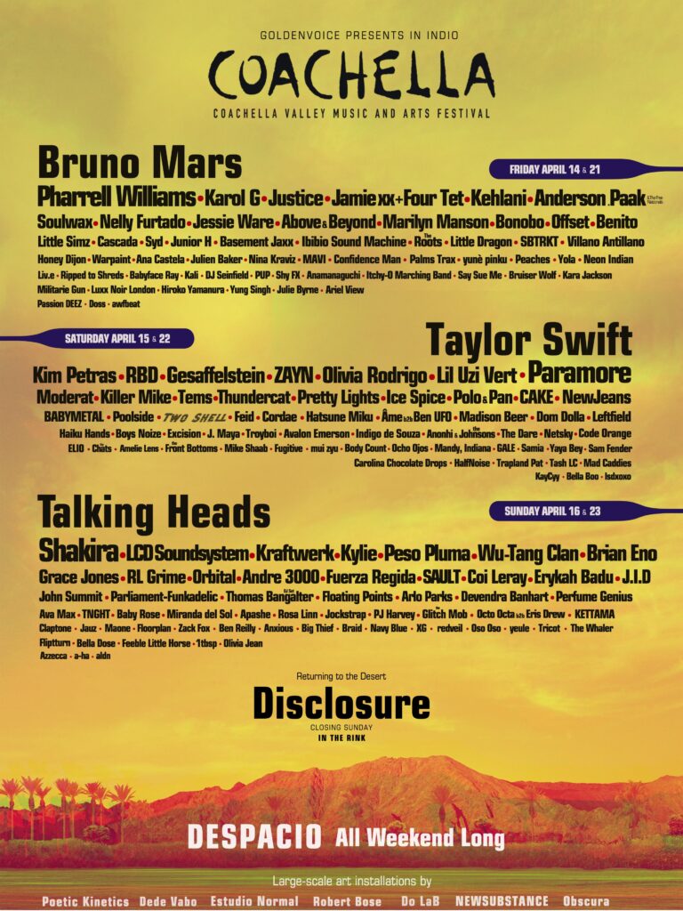 Coachella Weekend 2 Lineup 2024 Schedule