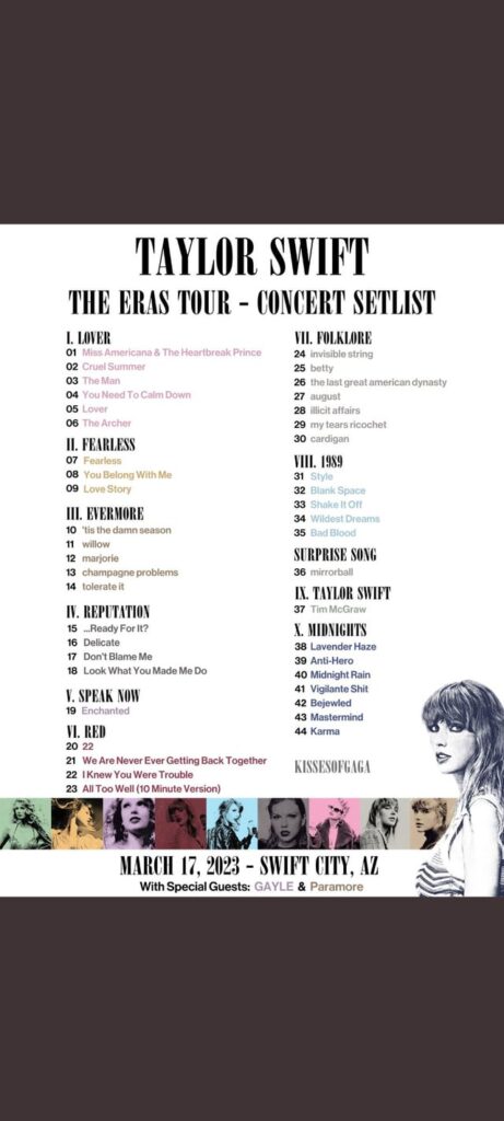 Fall Out Boy Tour 2024 Setlist