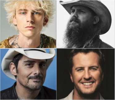 Houston Rodeo 2024 Lineup