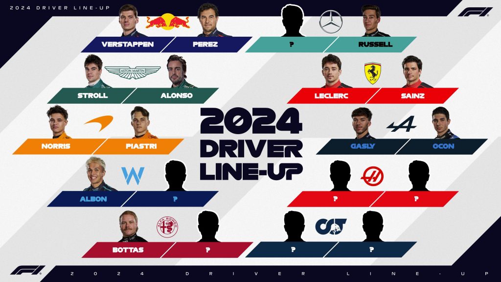 2024 Formula 1 Driver Lineup Predictions and Rumors Unveiled