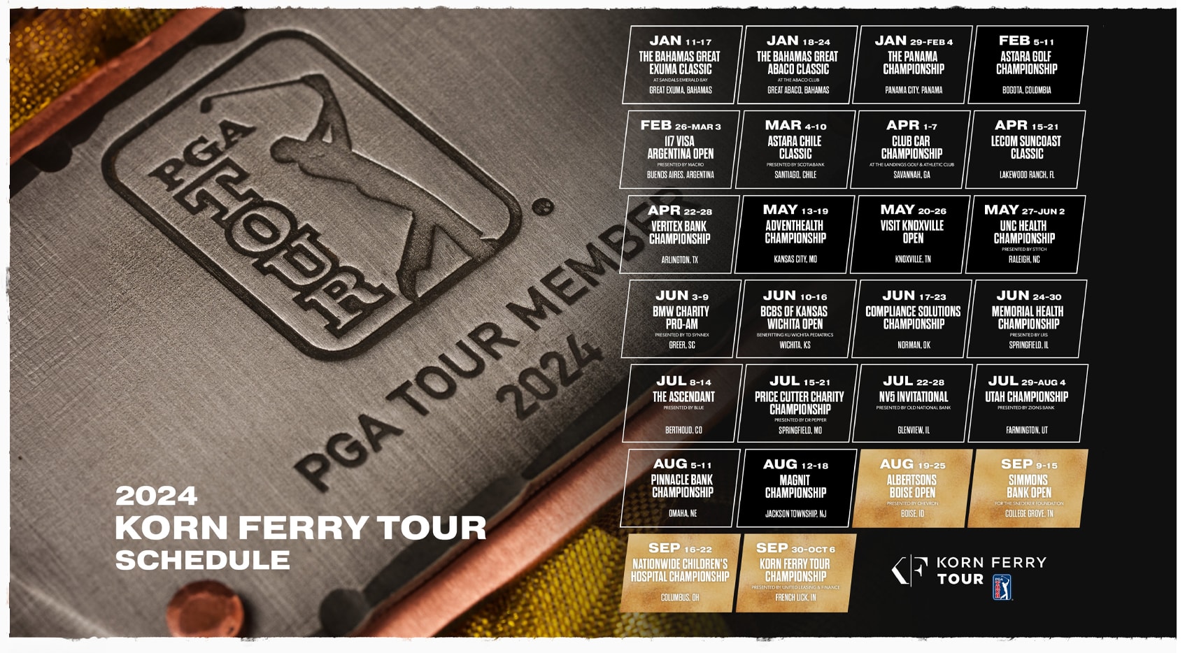 Korn Ferry Tour Schedule 2024 Leaderboard Selie Loutitia
