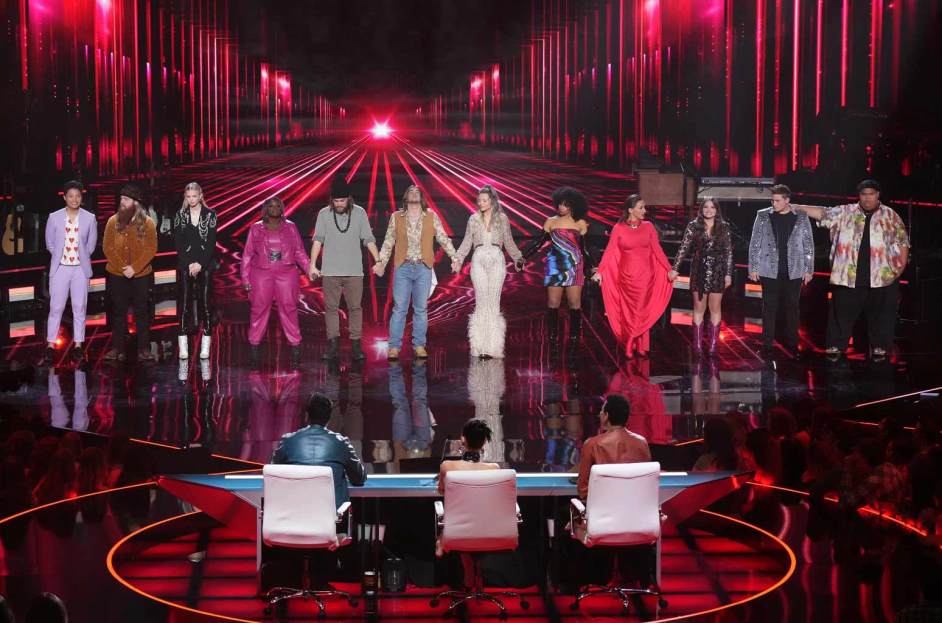 American Idol Top 10 Tour 2024