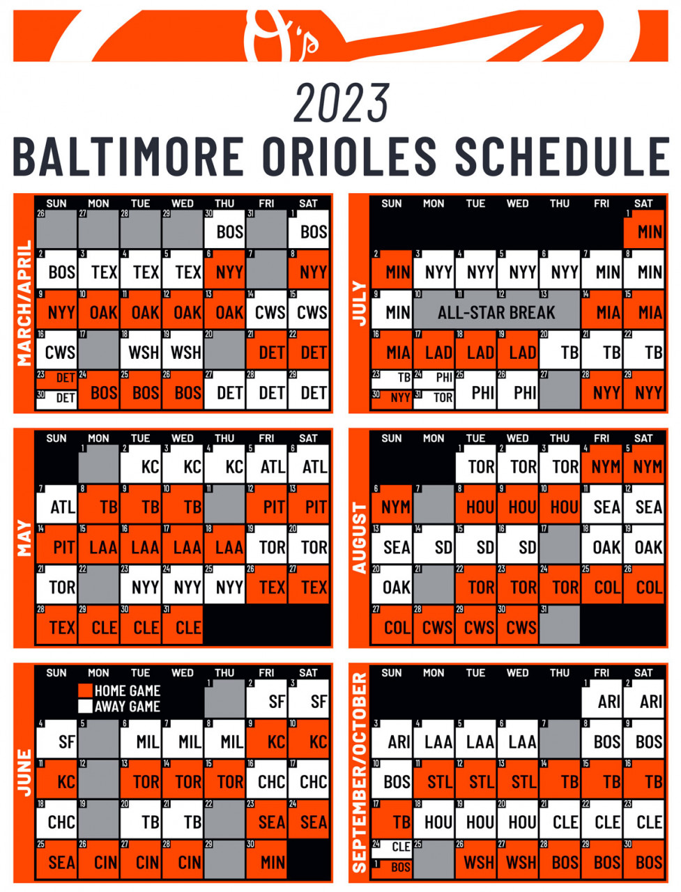 Orioles 2024 Lineup Power Up the Orioles with this Impressive Roster