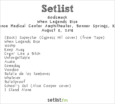 Shinedown Tour Setlist 2024