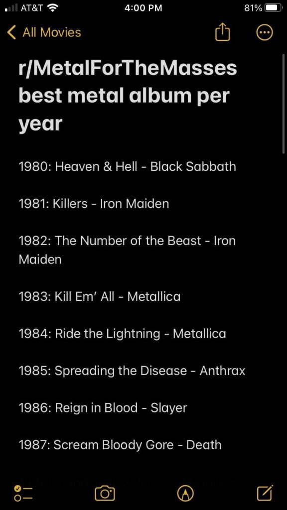 Cake Tour 2024 Setlist