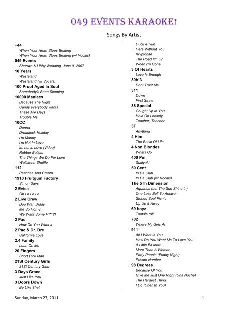 Matchbox Twenty Slow Dream Tour Setlist 2024