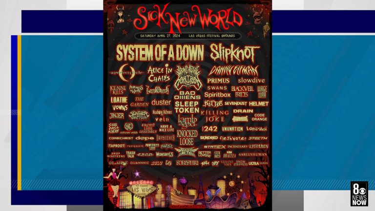 Slipknot Us Tour 2024