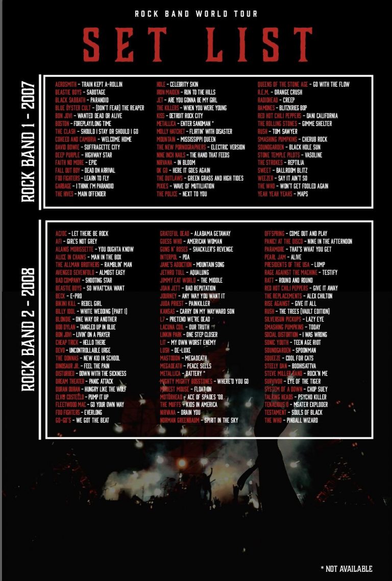 Smashing Pumpkins Tour 2024 Setlist