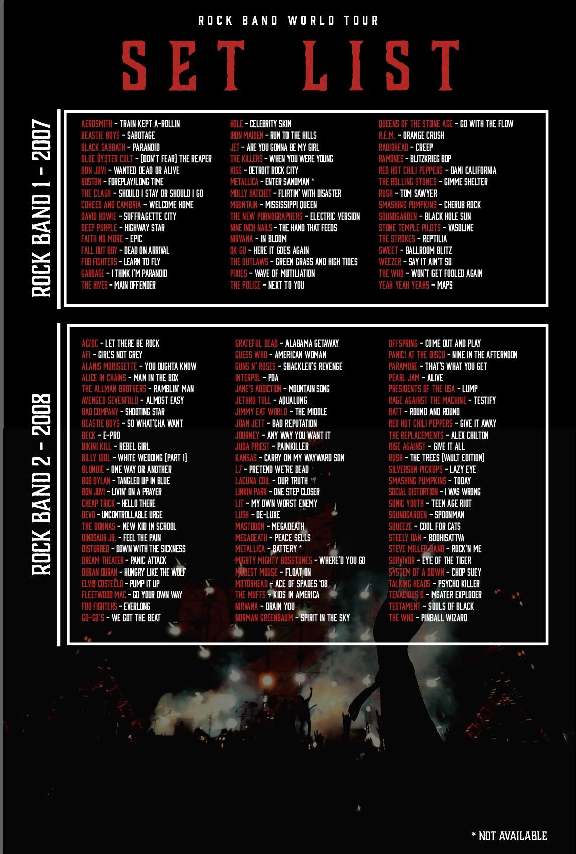 Smashing Pumpkins Tour 2024 Setlist An Epic Journey Through their