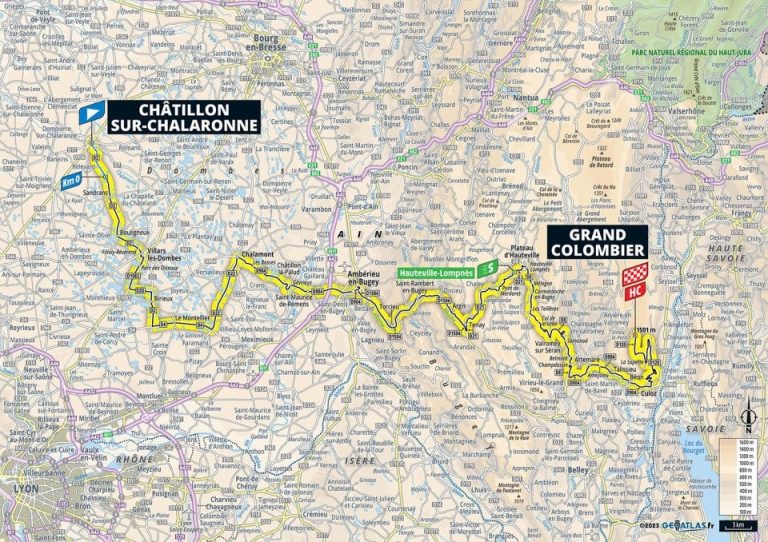 Stage 13 Profile Tour De France 2024
