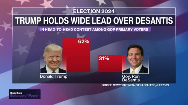 Who is the Winner of the 2024 Presidential Election