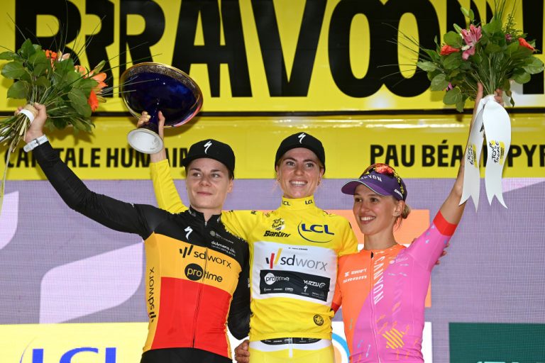 2025 Tour De France Stage Winners List