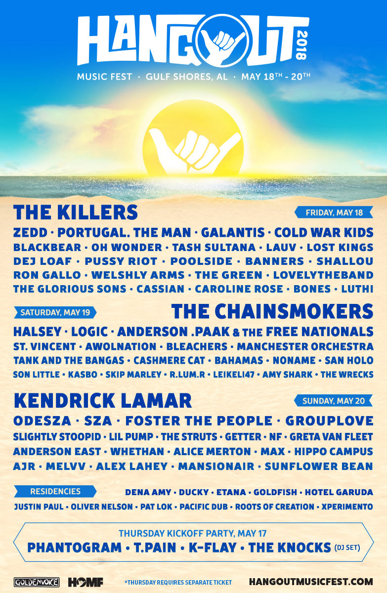 Hangout Festival 2025 Lineup What to Expect from this Year's Epic Lineup!