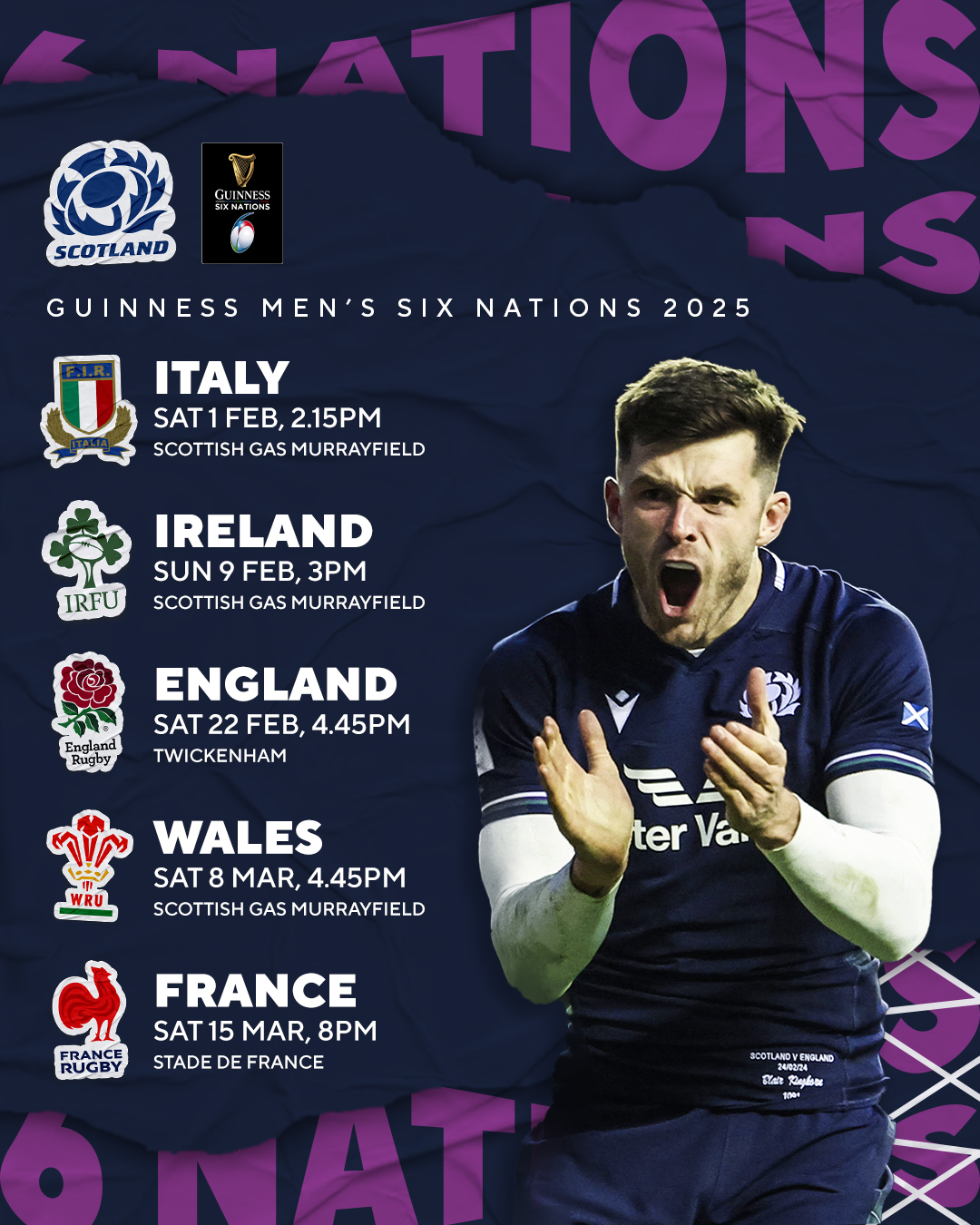 Unveiling the Six Nations Rugby Schedule 2025 Mark Your Calendars!