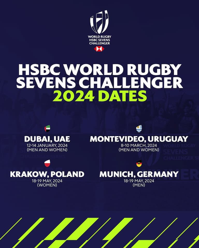 Unveiling the HSBC Rugby Sevens 2025 Schedule Timetable Mark Your