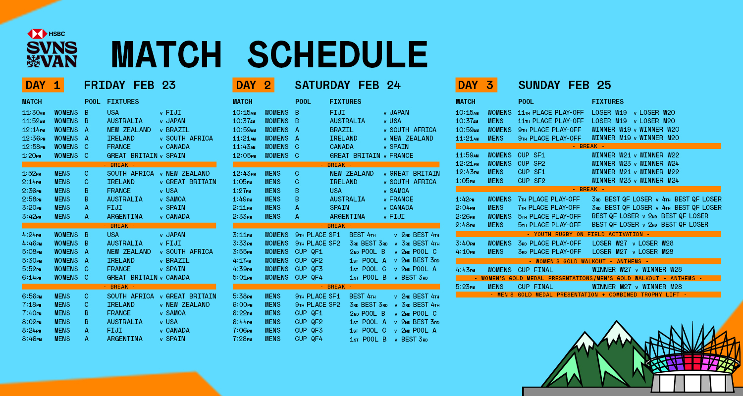 Exciting Revealed HSBC Rugby 7s 2025 Schedule Unveiled!