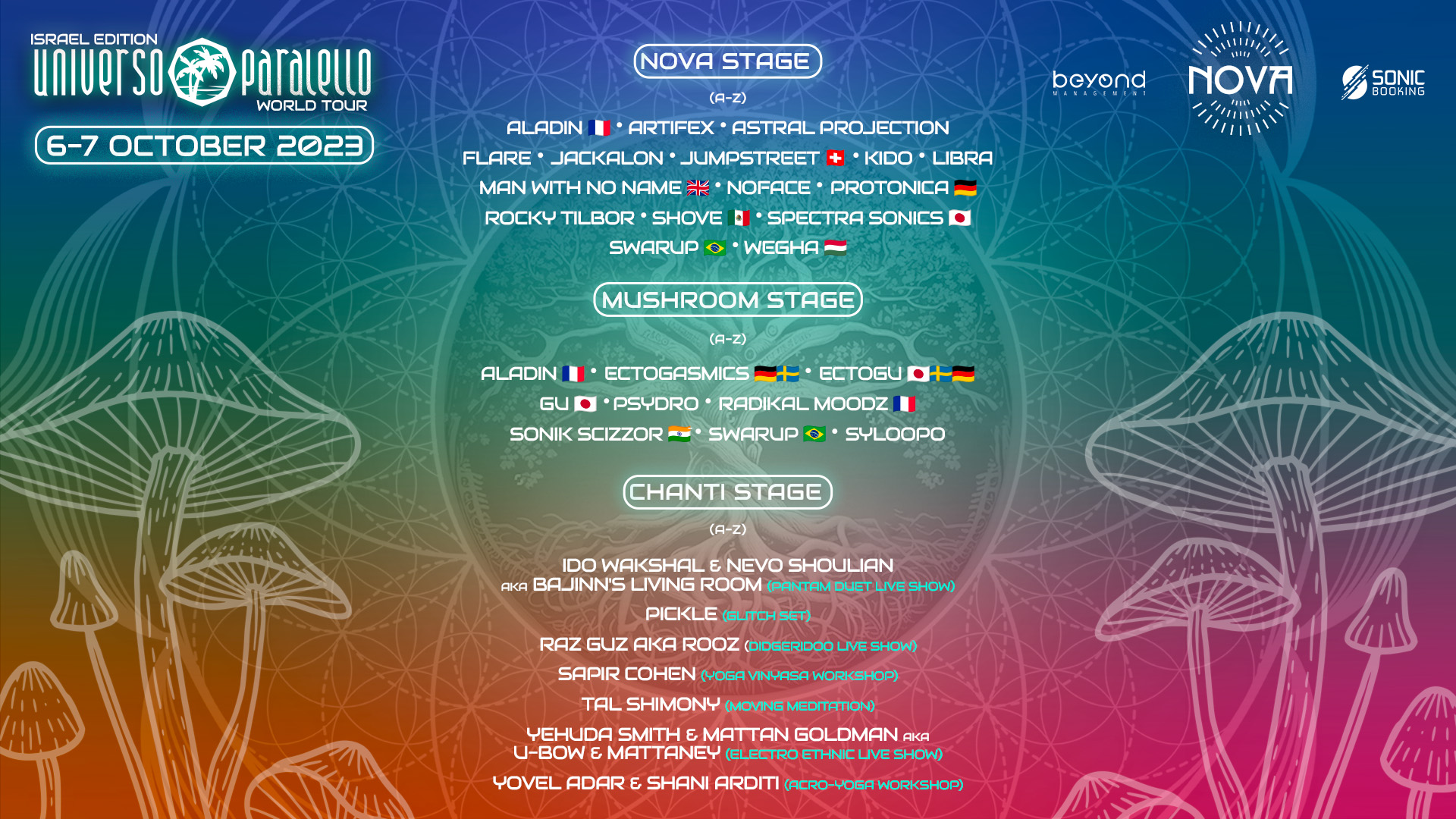 Unveiling the Supernova Music Festival Israel Lineup Prepare to be