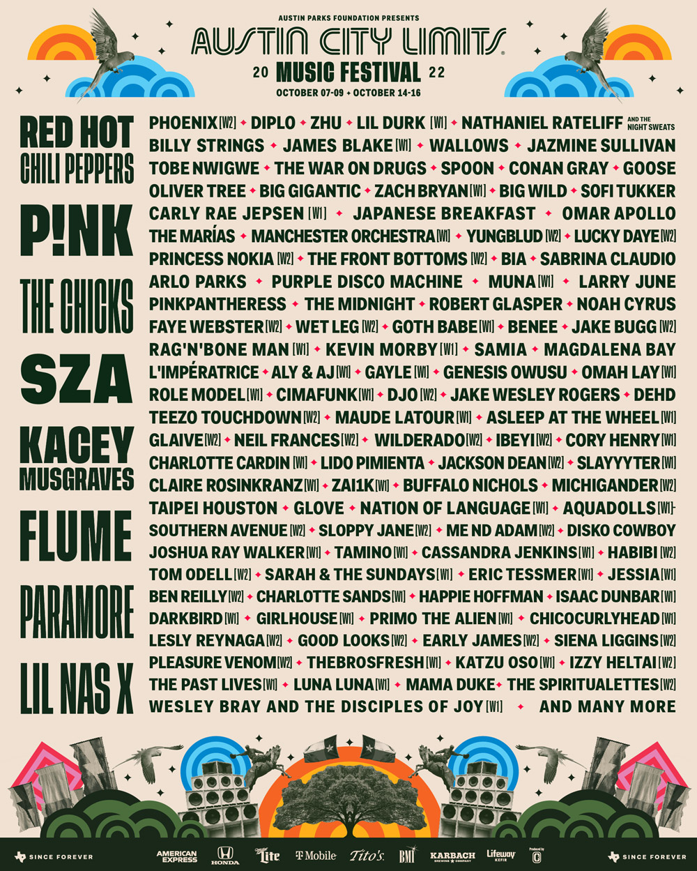 Unveiling the Austin City Limits Music Festival Lineup: Your Ultimate ...