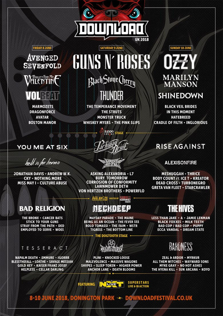 Unveiling the Ultimate Download Festival Lineup for Music Lovers Everywhere