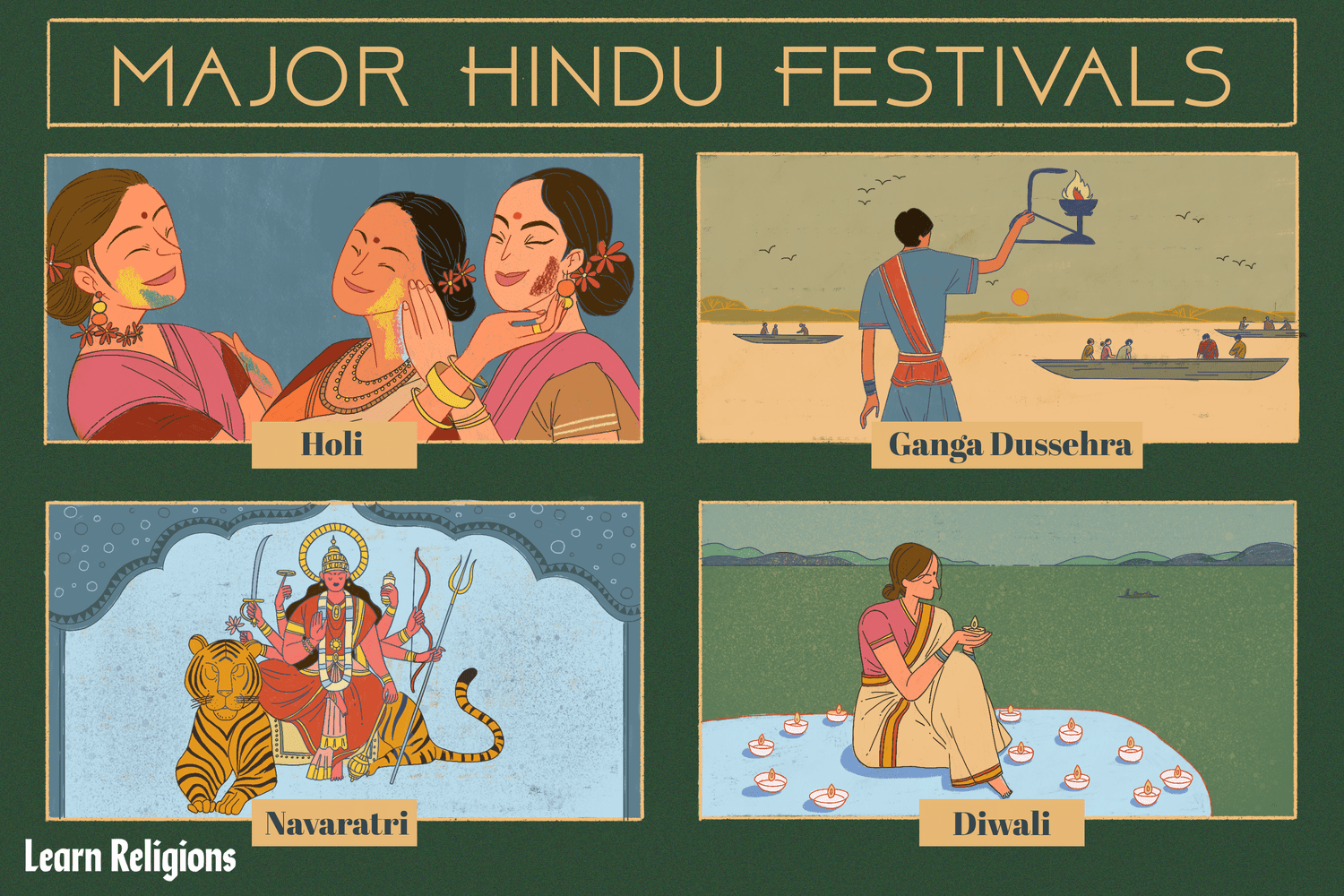 2025 Hindu Festival Calendar Your Ultimate Guide to Celebrations