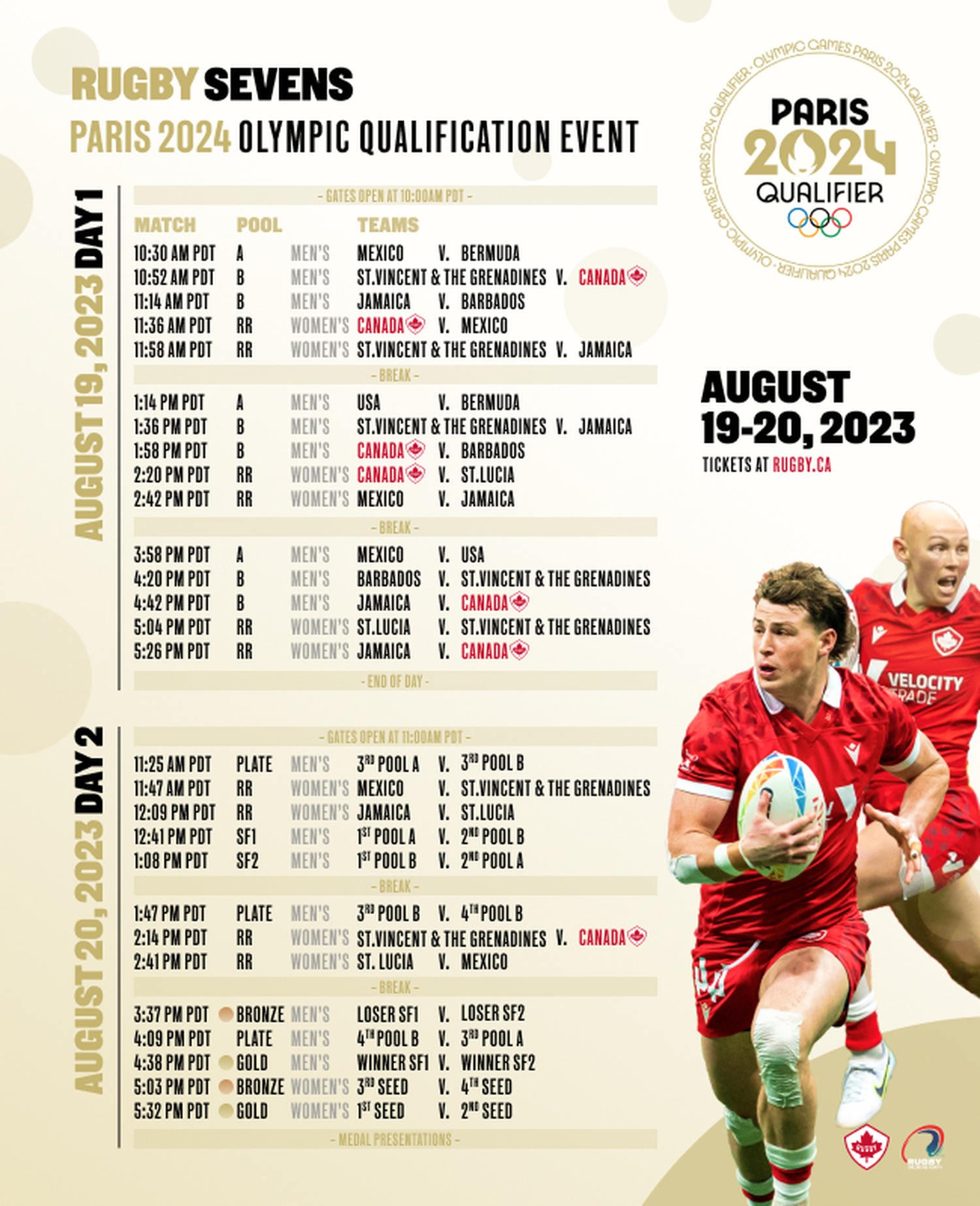 Unlocking the Excitement Rugby Sevens 2025 Schedule Timetable Revealed!