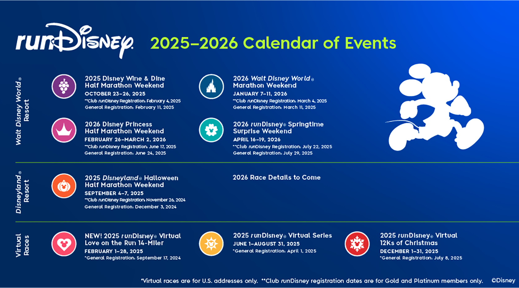Exploring the Best of EPCOT: Festival Calendar 2026 Revealed